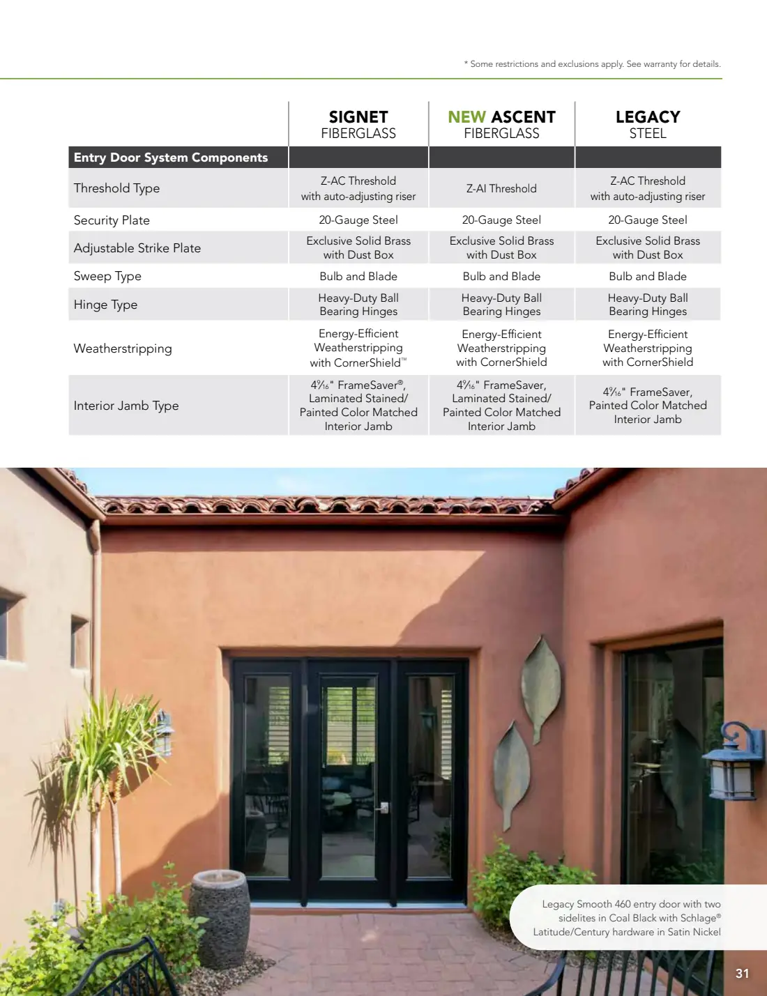 Entry Doors: Signet, Ascent & Legacy brochure, page 32