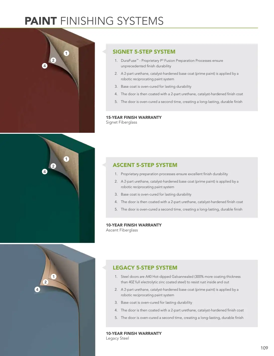 Colors, Stains & Hardware brochure, page 6