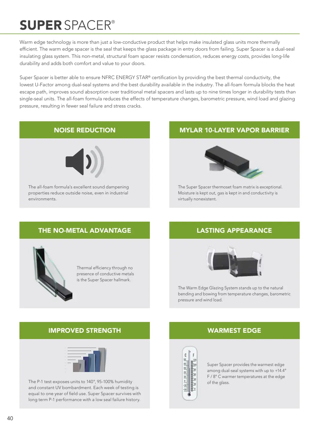Door Glass brochure, page 3