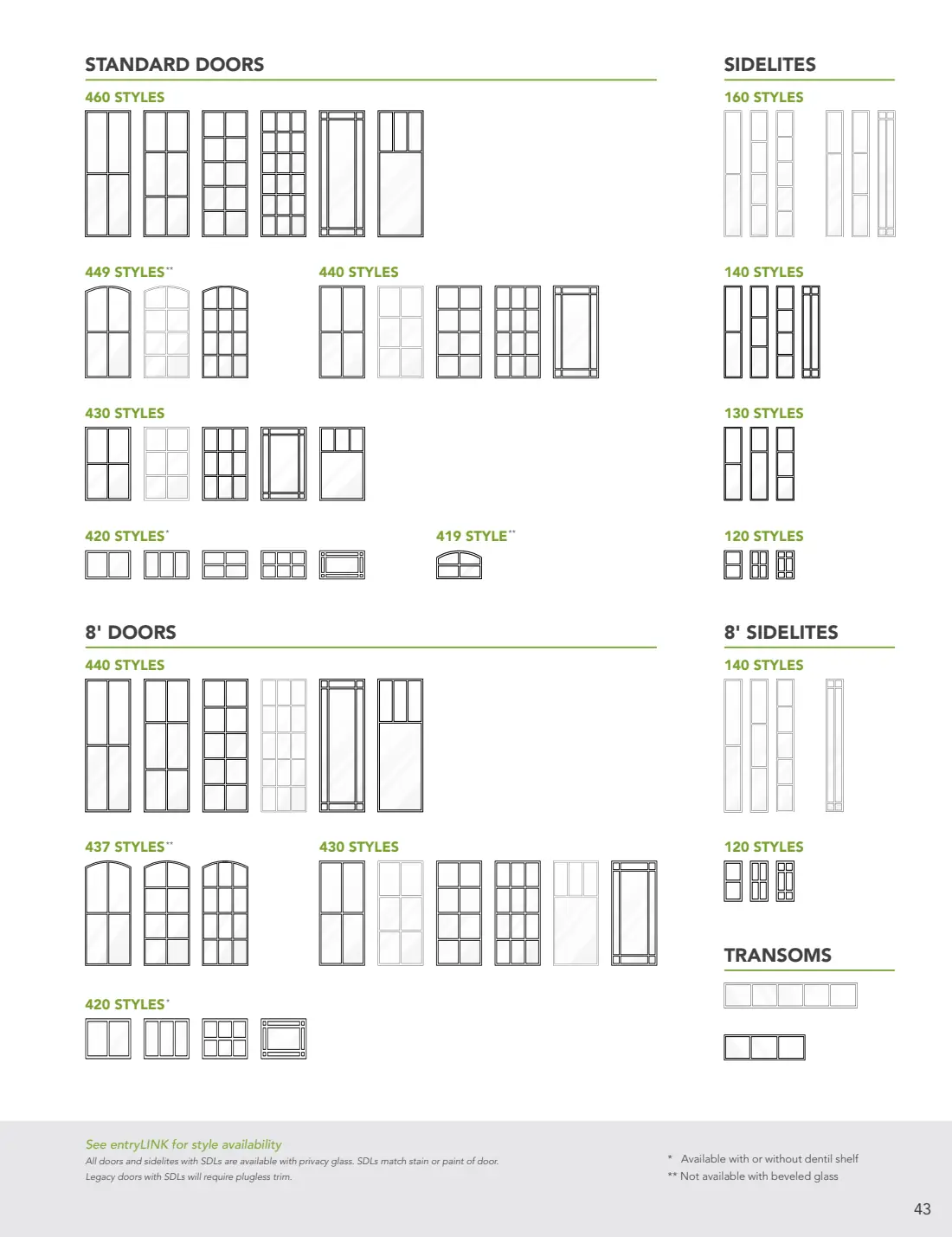 Door Glass brochure, page 6