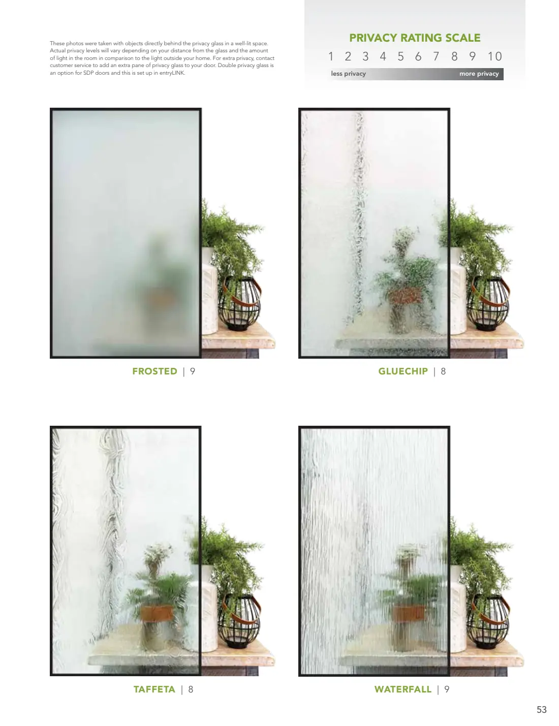 Door Glass brochure, page 16