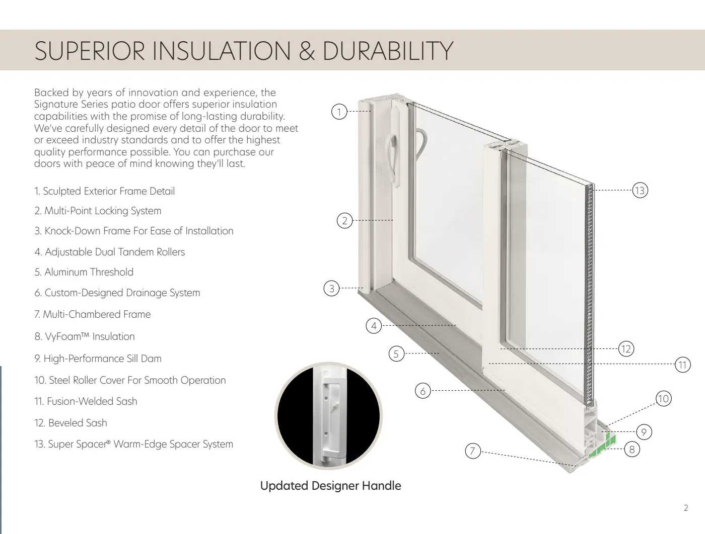 Sliding Patio Doors brochure, page 3